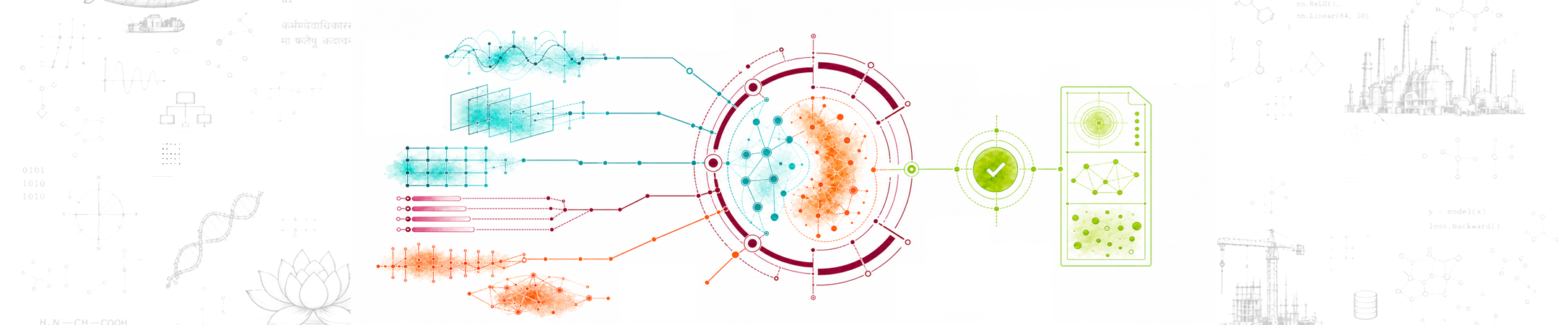 The diagram of context moving through research, transformation, verification and result formation